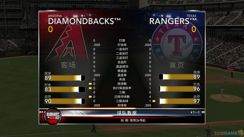 《美国职业棒球大联盟2K12》 简体中文免安装版 游戏截图 4